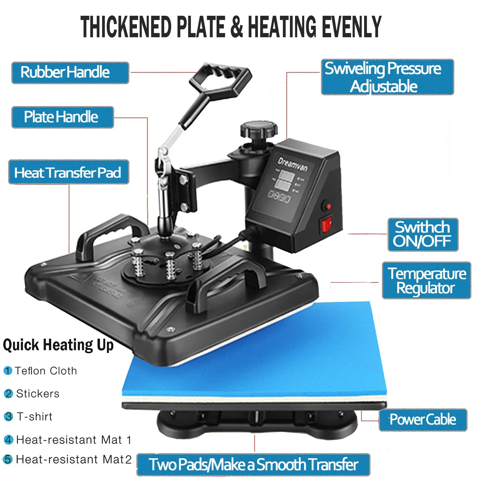 AKEYDIY 5 in 1 Heat Press Machine for t Shirts Professional Swing Away Heat Press Digital Combo 12" x 15" 360-degree Rotation Shirt Press Machine Sublimation Heat Transfer for T Shirts Mug Hat Plate